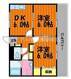 🉐敷金礼金0円！🉐AXIA倉敷