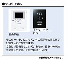 Sprezio  ｜ 岡山県岡山市北区東島田町2丁目（賃貸マンション1K・2階・30.15㎡） その5