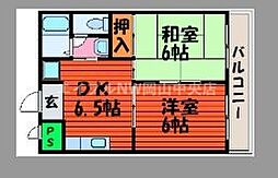 グランドステータスティエラ