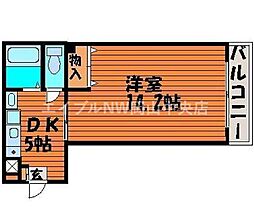 岡山駅 5.2万円