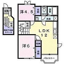 岡山県岡山市南区彦崎（賃貸アパート2LDK・2階・58.12㎡） その2