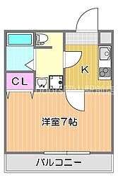 宇野線 大元駅 徒歩4分