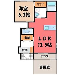JR水戸線 結城駅 徒歩22分
