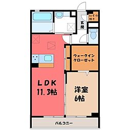 JR東北新幹線 小山駅 徒歩8分