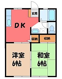 関東鉄道常総線 大田郷駅 徒歩2分