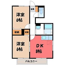 東武日光線 新大平下駅 徒歩21分