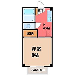 JR東北本線 小山駅 徒歩17分