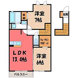 真岡鐵道 下館二高前駅 徒歩6分