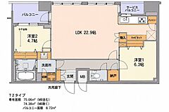 物件の間取り