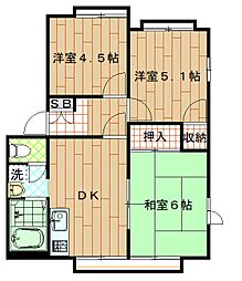サニークラスター 1階/-