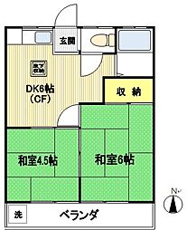グリーンハイツ 2階2DKの間取り
