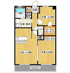 物件の間取り
