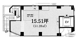 東京メトロ千代田線 表参道駅 徒歩3分