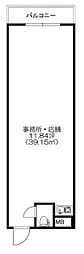 東京メトロ千代田線 西日暮里駅 徒歩3分