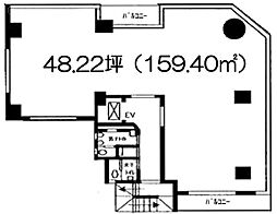 東京メトロ日比谷線 仲御徒町駅 徒歩7分