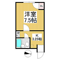 キャッスルシティI  ｜ 長野県小諸市市町1丁目（賃貸アパート1K・1階・21.00㎡） その2