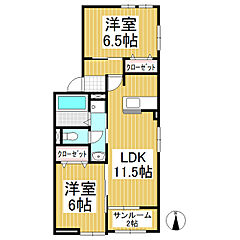 物件の間取り