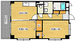フォブール佐々木 1階2DKの間取り