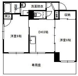 ロゼ・サナダ 2DKの間取図画像