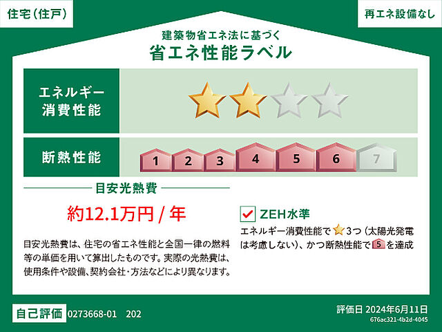 省エネ性能ラベル