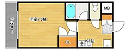 LUSSO祇園 1Kの間取図画像