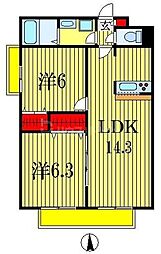 JR総武線 東船橋駅 徒歩9分の賃貸アパート 3階2LDKの間取り