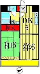 トモヨシフラット 2DKの間取図画像