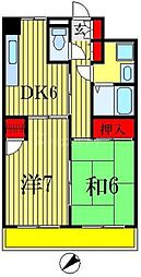 JR総武線 船橋駅 徒歩31分