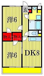 東武野田線 塚田駅 徒歩7分 1階/-