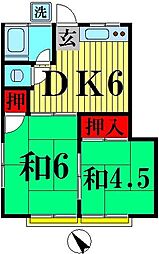 第二戸張荘 2階2DKの間取り