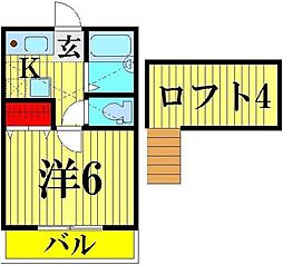 ユナイテッド草加 2階1Kの間取り