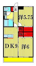 パルテア 2DKの間取図画像