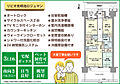 リビオ光明池ロジュマン10階1,980万円