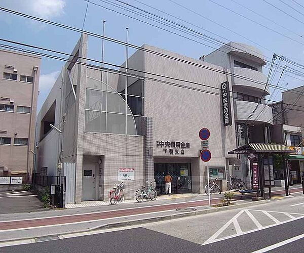 画像24:京都中央信用金庫 下鴨支店まで200m