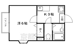 京阪本線 神宮丸太町駅 徒歩20分