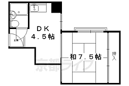 國田ビル 3階1DKの間取り