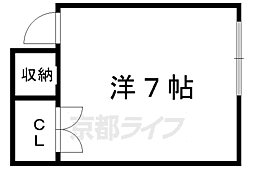 コーポ満田 2階
