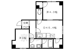 京阪本線 三条駅 徒歩5分