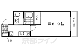 京阪本線 出町柳駅 徒歩25分