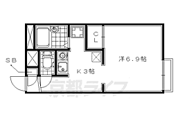 片町線 下狛駅 徒歩4分