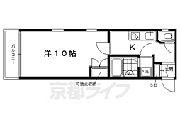 京阪本線 七条駅 徒歩5分