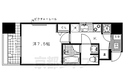 フェミネンス御所西 5階/-