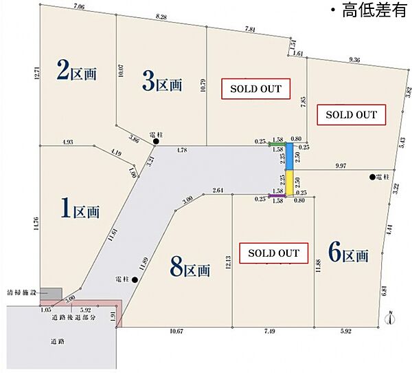 その他を拡大表示