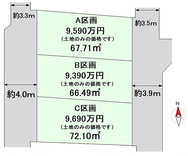 その他を拡大表示