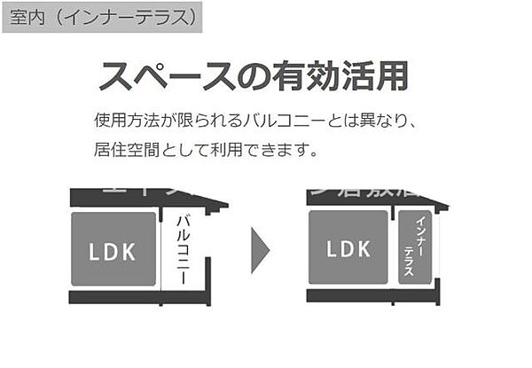 岡山県倉敷市連島町鶴新田(賃貸アパート1LDK・2階・42.31㎡)の写真 その22