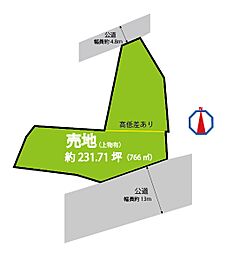 阪南市箱作　上物付土地
