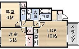 加藤タウンハウス　D
