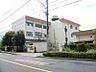 周辺：八王子市立 元八王子小学校