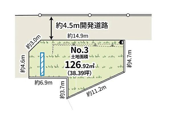その他を拡大表示