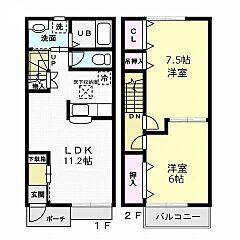 物件の間取り